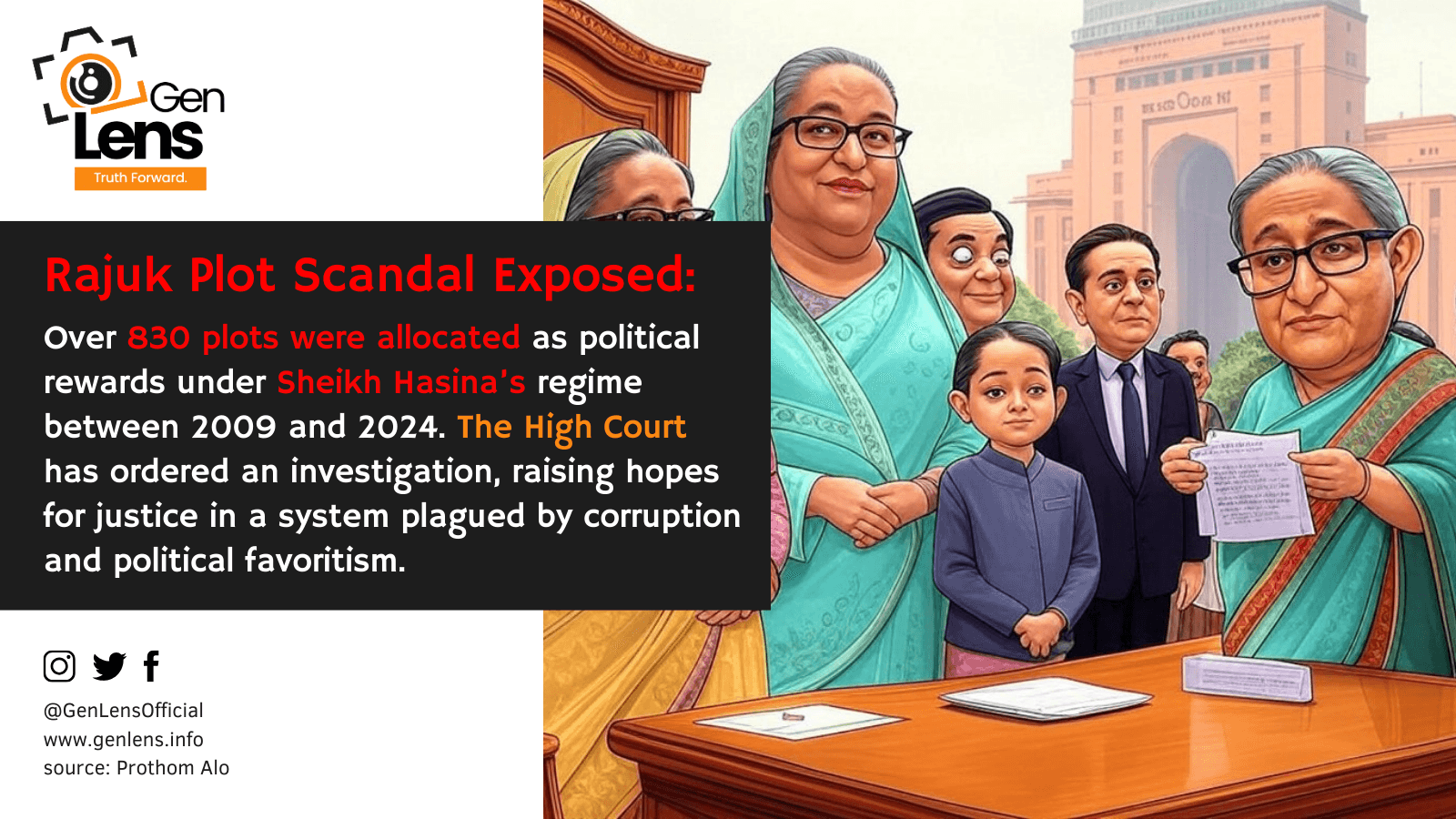 Massive Rajuk Plot Scandal Uncovered Under Sheikh Hasina’s Regime