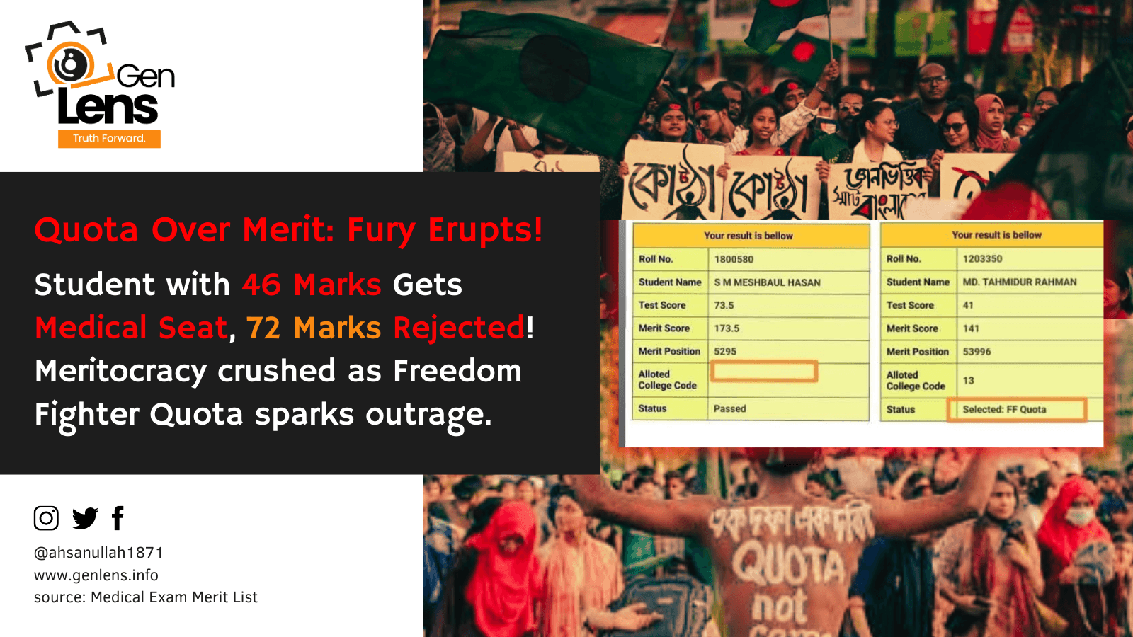 Outrage as Freedom Fighter Quota Sparks Inequality in Medical Admissions